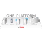 uniFLOW